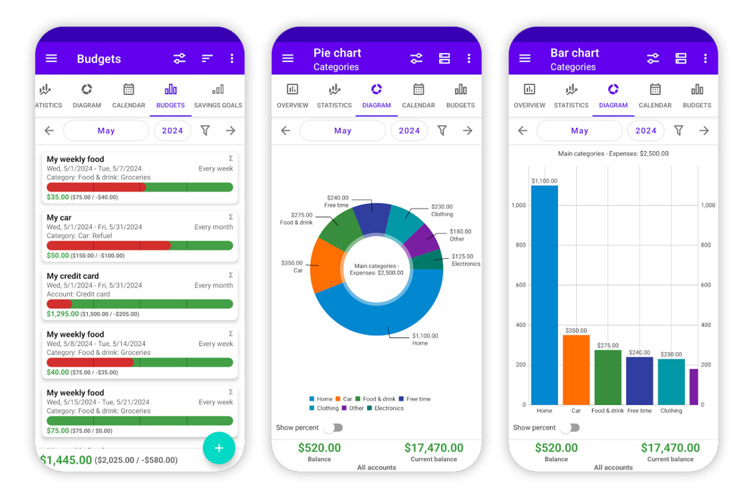 My Budget Book Pro v2.5 b75 APK Download Gratis